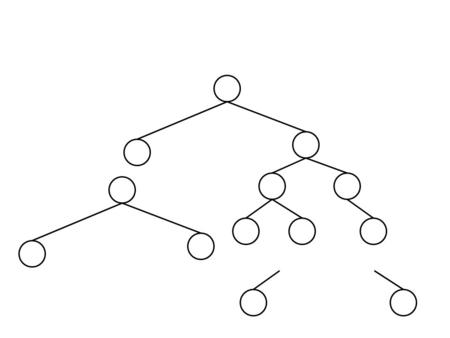 We learnt what are forests, trees, bintrees, binary search trees. And some operation on the tree i.e. insertion, deletion, traversing What we learnt.