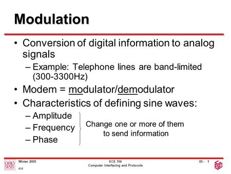 05 - Winter 2005 ECE ECE 766 Computer Interfacing and Protocols 1 Modulation Conversion of digital information to analog signals –Example: Telephone lines.