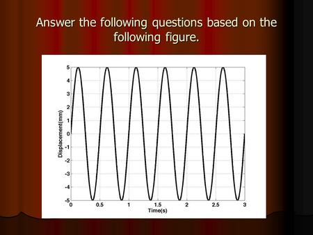 Answer the following questions based on the following figure.