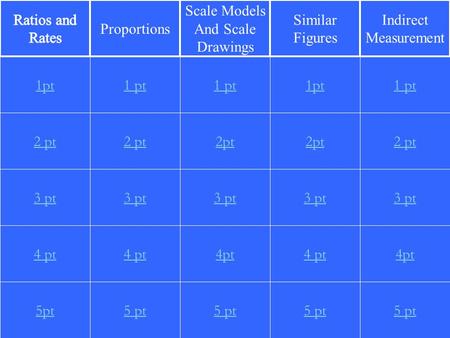 2 pt 3 pt 4 pt 5pt 1 pt 2 pt 3 pt 4 pt 5 pt 1 pt 2pt 3 pt 4pt 5 pt 1pt 2pt 3 pt 4 pt 5 pt 1 pt 2 pt 3 pt 4pt 5 pt 1pt Proportions Scale Models And Scale.