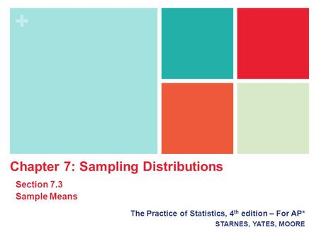 + The Practice of Statistics, 4 th edition – For AP* STARNES, YATES, MOORE Chapter 7: Sampling Distributions Section 7.3 Sample Means.