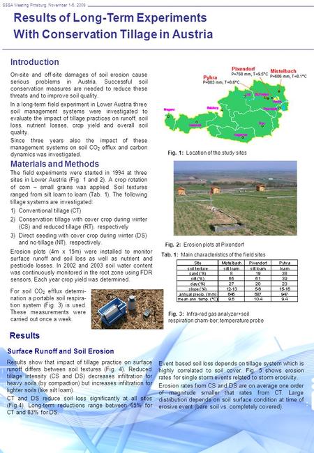 Results of Long-Term Experiments With Conservation Tillage in Austria Introduction On-site and off-site damages of soil erosion cause serious problems.