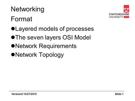 Networking Version2 10/27/2015Slide 1 Format Layered models of processes The seven layers OSI Model Network Requirements Network Topology.