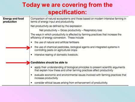 Today we are covering from the specification:. Types of Pest Control Cultural practices Chemicals Biological control Integrated pest management (IPM)