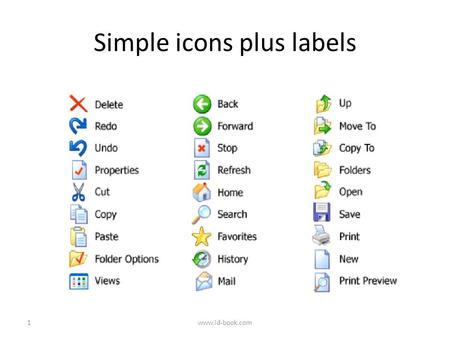 1www.id-book.com Simple icons plus labels. 2www.id-book.com Activity Sketch simple icons to represent the operations to appear on a digital camera LCD.