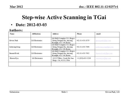 Doc.: IEEE 802.11-12/0257r1 Submission NameAffiliationsAddressPhoneemail Giwon ParkLG Electronics LG R&D Complex 533, Hogye- 1dong, Dongan-Gu, Anyang,