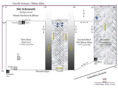 Emergency Exit 235’ 154’ Current Store 201 Ethan Allen ≈ 5752 square feet Columbia Avenue Sycamore Parking Lot ≈ 8688 square feet Wooded Slope Carroll.