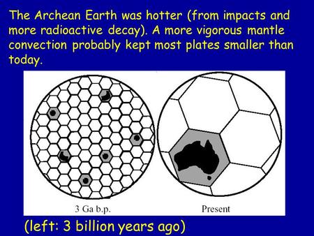 The Archean Earth was hotter (from impacts and more radioactive decay). A more vigorous mantle convection probably kept most plates smaller than today.