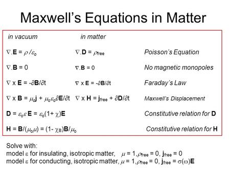 Maxwell’s Equations in Matter in vacuum in matter .E =  /  o .D =  free Poisson’s Equation .B = 0 .B = 0 No magnetic monopoles  x E = -∂B/∂t 