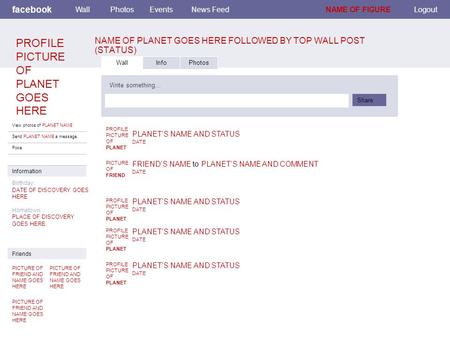 Facebook NAME OF PLANET GOES HERE FOLLOWED BY TOP WALL POST (STATUS) WallPhotosEventsNews FeedNAME OF FIGURELogout View photos of PLANET NAME Send PLANET.