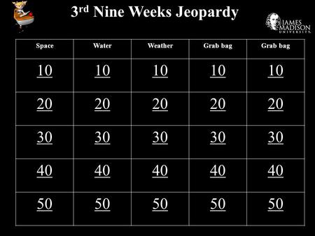 3 rd Nine Weeks Jeopardy SpaceWaterWeatherGrab bag 10 20 30 40 50.