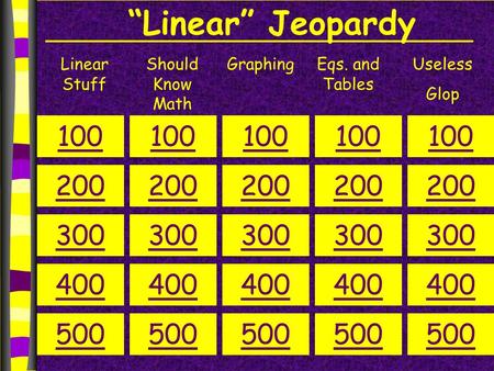 “Linear” Jeopardy Linear Stuff Should Know Math GraphingEqs. and Tables Useless Glop 100 200 300 400 500 100 200 300 400 500 100 200 300 400 500 100 200.