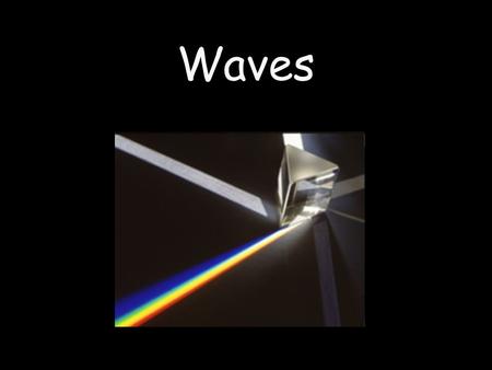 Waves. Menu Recap of KS3 Light Reflection Diffuse & Regular Reflection Refraction Total Internal Reflection Waves The Electromagnetic Spectrum.