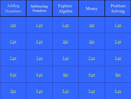 2 pt 3 pt 4 pt 5pt 1 pt 2 pt 3 pt 4 pt 5 pt 1 pt 2pt 3 pt 4pt 5 pt 1pt 2pt 3 pt 4 pt 5 pt 1 pt 2 pt 3 pt 4pt 5 pt 1pt Adding Numbers Subtracting Numbers.