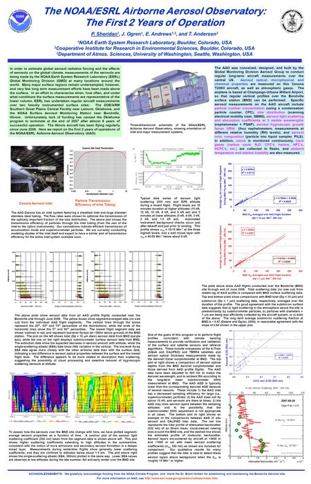 ACKNOWLEDGEMENTS: We gratefully acknowledge funding from the NOAA Climate Program, and thank the Dr. Brent Holben for establishing and maintaining the.