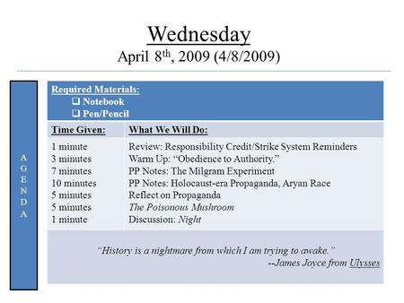 Quote Wednesday April 8 th, 2009 (4/8/2009) Required Materials:  Notebook  Pen/Pencil Time Given:What We Will Do: 1 minute 3 minutes 7 minutes 10 minutes.