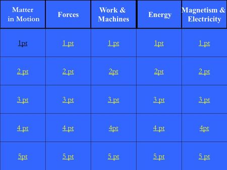 2 pt 3 pt 4 pt 5pt 1 pt 2 pt 3 pt 4 pt 5 pt 1 pt 2pt 3 pt 4pt 5 pt 1pt 2pt 3 pt 4 pt 5 pt 1 pt 2 pt 3 pt 4pt 5 pt 1pt Matter in Motion Forces Work & Machines.