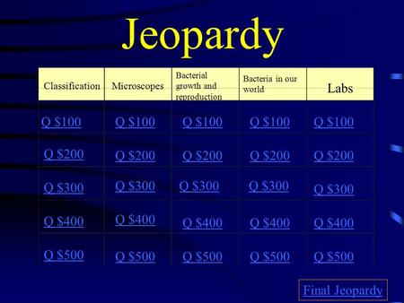 Jeopardy ClassificationMicroscopes Bacterial growth and reproduction Bacteria in our world Labs Q $100 Q $200 Q $300 Q $400 Q $500 Q $100 Q $200 Q $300.