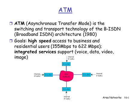 5: Link Layer and Local Area Networks5d-1 ATM r ATM (Asynchronous Transfer Mode) is the switching and transport technology of the B-ISDN (Broadband ISDN)