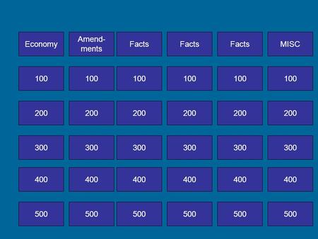 100 300 200 400 300 500 400 500 400 300 200 Economy Amend- ments Facts MISC.