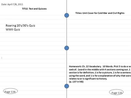 TITLE: Test and Quizzes Page 135 Homework: Ch. 22 Vocabulary. 10 Words. Pick 5 to do a word web of. (word in the middle with 4 sections coming out. 1 section.