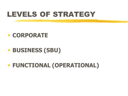 LEVELS OF STRATEGY CORPORATE BUSINESS (SBU) FUNCTIONAL (OPERATIONAL)