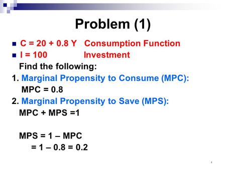 Problem (1) C = Y Consumption Function I = 100 Investment