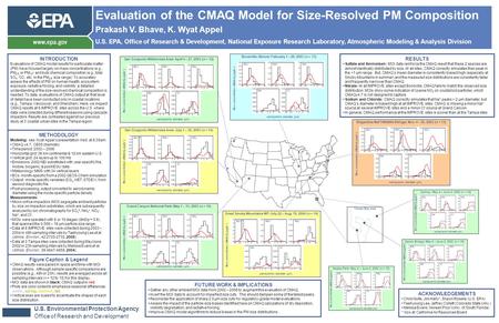 Evaluation of the CMAQ Model for Size-Resolved PM Composition Prakash V. Bhave, K. Wyat Appel U.S. EPA, Office of Research & Development, National Exposure.