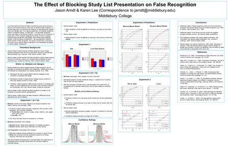 References McDermott, K.B. (1996). The persistence of false memories in list recall. Journal of Memory and Language, 35, 212-230. Miller, M.B., & Wolford,