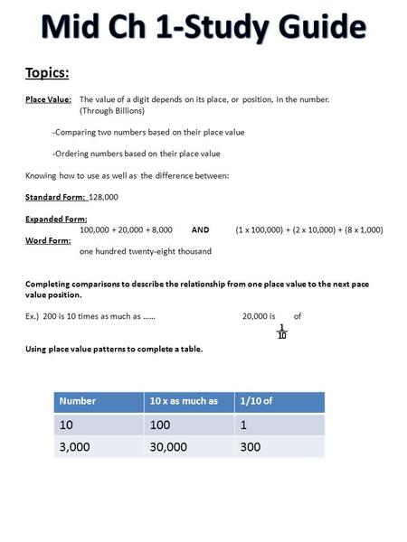 Topics: Place Value: The value of a digit depends on its place, or position, in the number. (Through Billions) -Comparing two numbers based on their place.