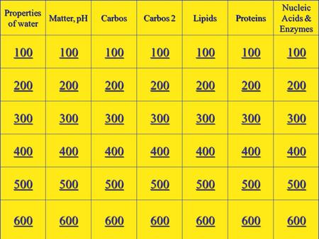 Properties of water Matter, pH Carbos Carbos 2 LipidsProteins Nucleic Acids & Enzymes 100 200 300 400 500 600.