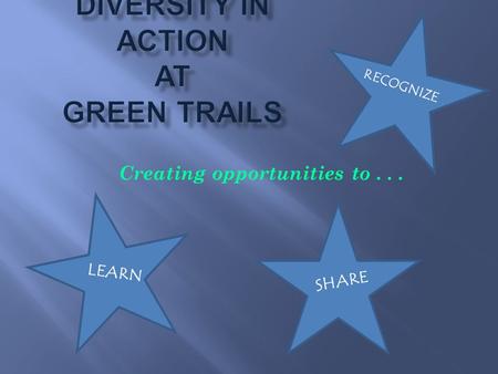 Creating opportunities to... LEARN SHARE RECOGNIZE.