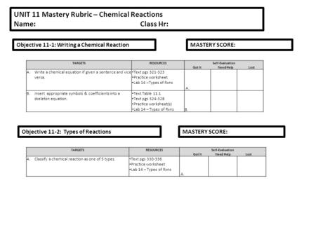 UNIT 11 Mastery Rubric – Chemical Reactions Name: Class Hr: