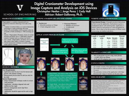 Printed by www.postersession.com Plagiocephaly is a condition characterized by an asymmetrical distortion (flattening of one side) of the skull. Common.