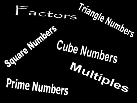 © T Madas. 1501256450 36312012 8741 From the numbers in the list below, find: the square numbers.