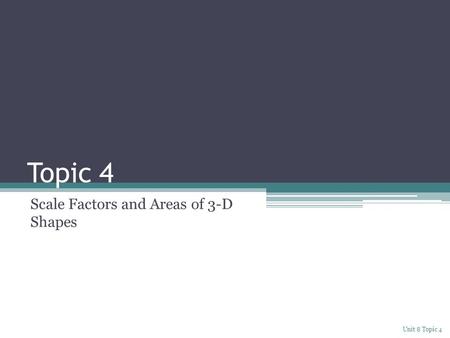 Topic 4 Scale Factors and Areas of 3-D Shapes Unit 8 Topic 4.