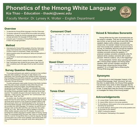 Overview Method Survey Question Results Voiced & Voiceless Sonorants Faculty Mentor: Dr. Lynsey K. Wolter – English Department  To describe the Hmong.