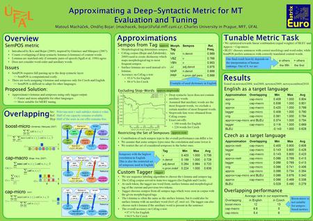 Approximating a Deep-Syntactic Metric for MT Evaluation and Tuning Matouš Macháček, Ondřej Bojar; {machacek, Charles University.