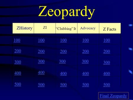 Zeopardy ZHistory ZI “Clubbing” It Z Facts 100 200 300 400 500 100 200 300 400 500 Final Zeopardy Advocacy.