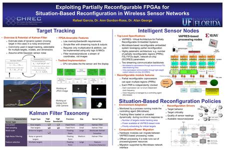 Exploiting Partially Reconfigurable FPGAs for Situation-Based Reconfiguration in Wireless Sensor Networks Rafael Garcia, Dr. Ann Gordon-Ross, Dr. Alan.