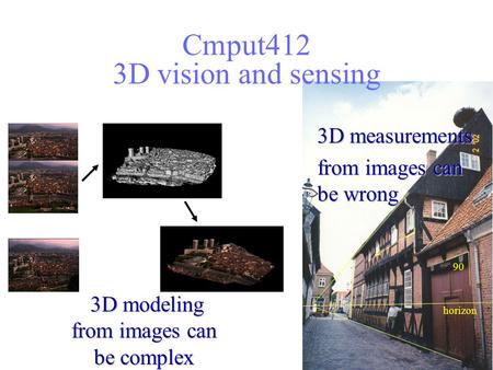 Cmput412 3D vision and sensing 3D modeling from images can be complex 90 horizon 3D measurements from images can be wrong.