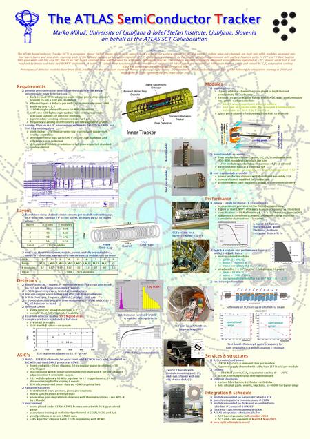 The ATLAS SemiConductor Tracker Abstract The ATLAS SemiConductor Tracker (SCT) is presented. About 16000 silicon micro-strip sensors with a total active.