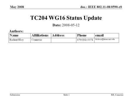 Doc.: IEEE 802.11-08/0590-r0 Submission May 2008 RR, ConnexisSlide 1 TC204 WG16 Status Update Date: 2008-05-12 Authors: