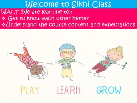 Welcome to Sikhi Class WALT (We are learning to):  Get to know each other better  Understand the course content and expectations.