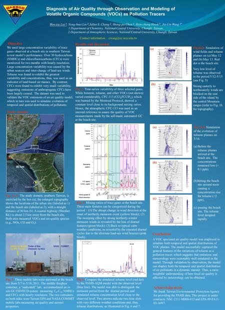 Fig.6a,b. Simulation of wind fields and toluene plumes on (a) May 12 and (b) May 13. Red dot is the beach site. Very low level of toluene was observed.