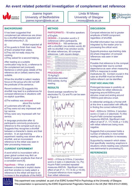 An event related potential investigation of complement set reference Joanne Ingram University of Bedfordshire Linda M Moxey University.