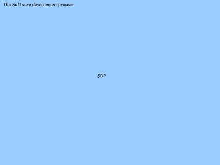 SDP The Software development process. SDP The Software development process Analysis.