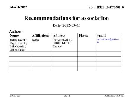 Submission doc.: IEEE 11-12/0281r0 March 2012 Jarkko Kneckt, NokiaSlide 1 Recommendations for association Date: 2012-03-05 Authors: