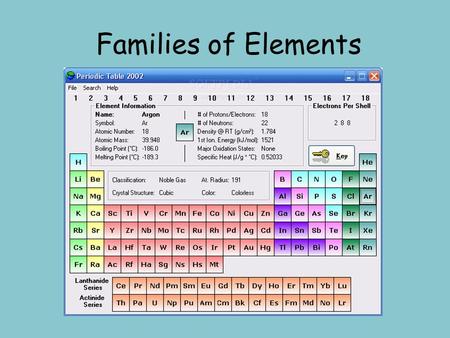 Families of Elements. Groups Columns Elements in the same group have the same number of valence electrons.