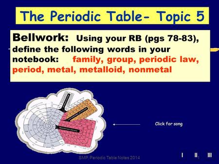 IIIIII SMP, Periodic Table Notes 20141 The Periodic Table- Topic 5 Click for song Bellwork: Using your RB (pgs 78-83), define the following words in your.